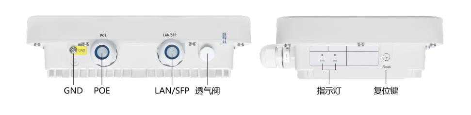 MX4011B DE29接口图示2