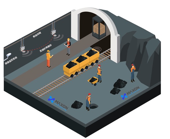 煤矿井下无线解决方案架构示意